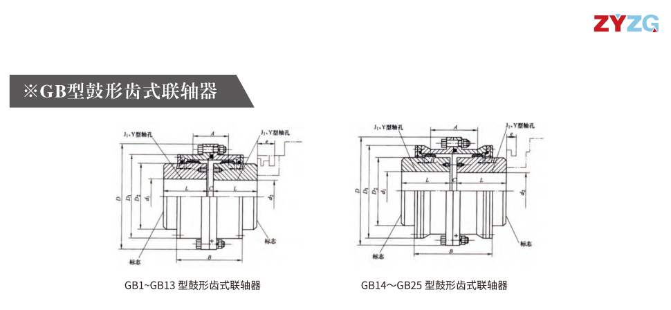 GB   型鼓形齒式蜜桃免费视频