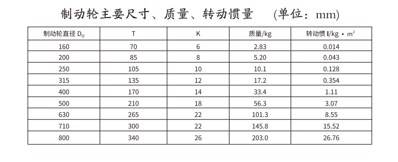 GBLZ 型帶製動輪鼓形齒式蜜桃免费视频