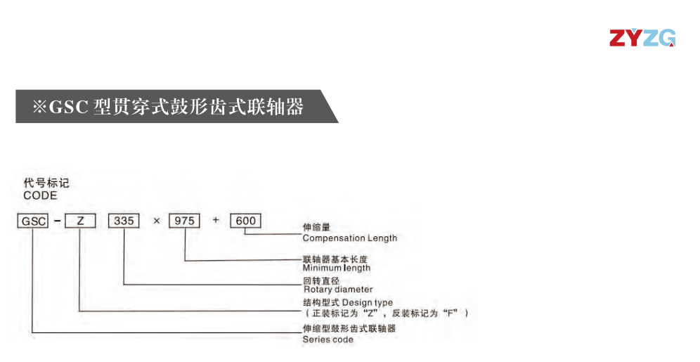 GSC  型貫穿式鼓形齒式蜜桃免费视频