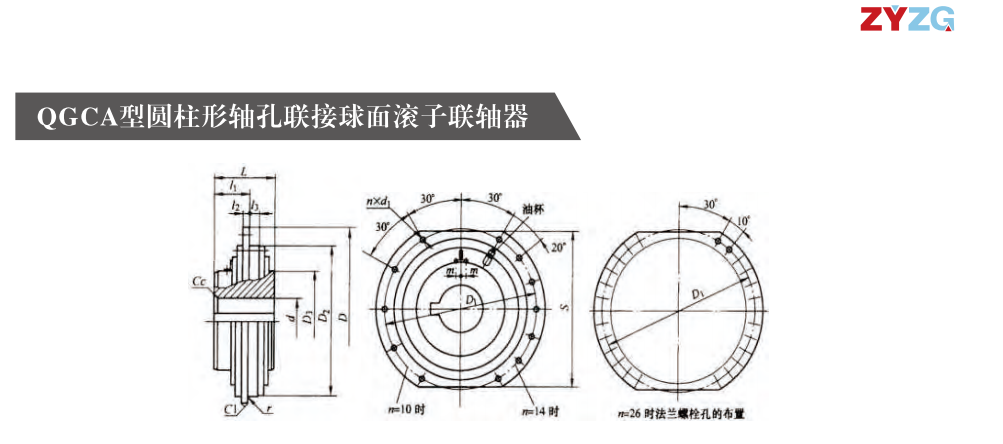 QGCA型圓柱形軸孔聯接球麵滾子蜜桃免费视频