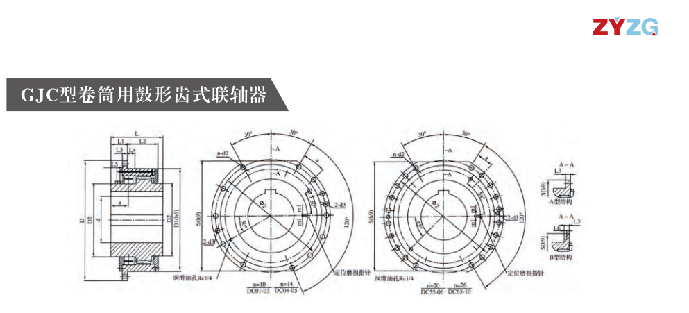 GJC型卷筒用鼓形齒式蜜桃免费视频