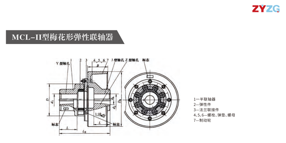 MCL-II型梅花形彈性蜜桃免费视频